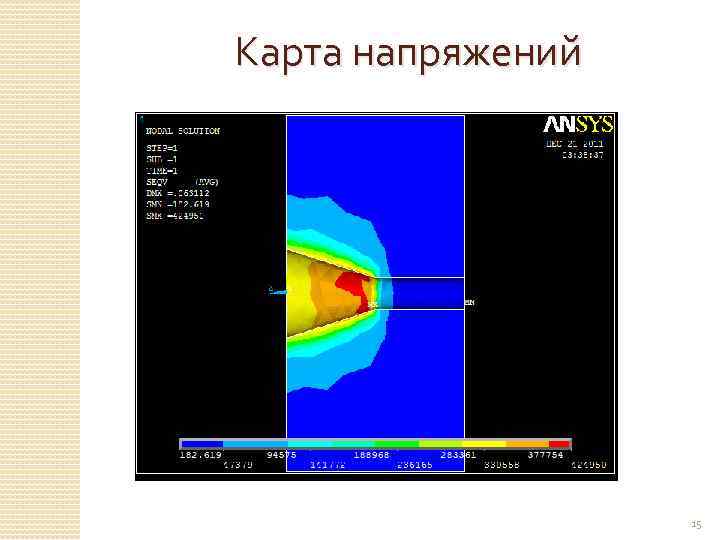 Карта напряжений 15 