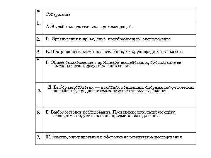 № 1. Содержание А. Выработка практических рекомендаций. 2. Б . Организация и проведение преобразующего