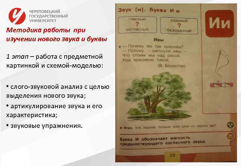 Методика работы при изучении нового звука и буквы 1 этап – работа с предметной