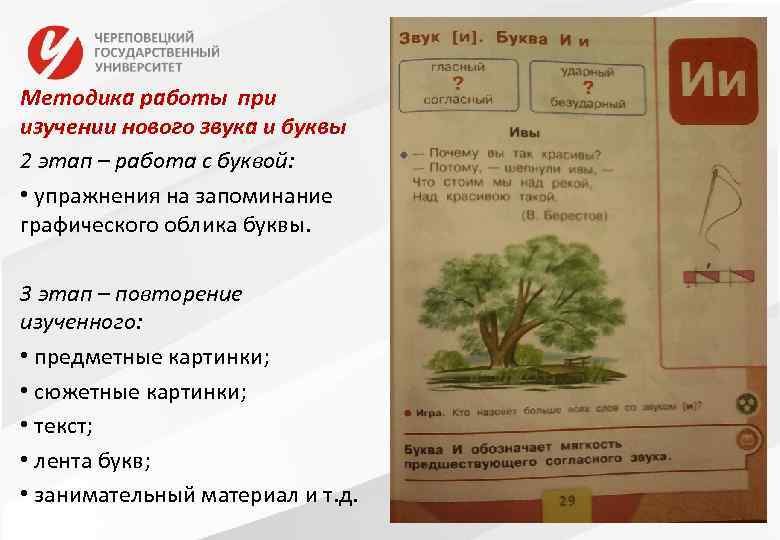 Методика работы при изучении нового звука и буквы 2 этап – работа с буквой: