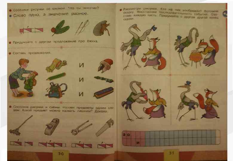 Фото/диаграмма 