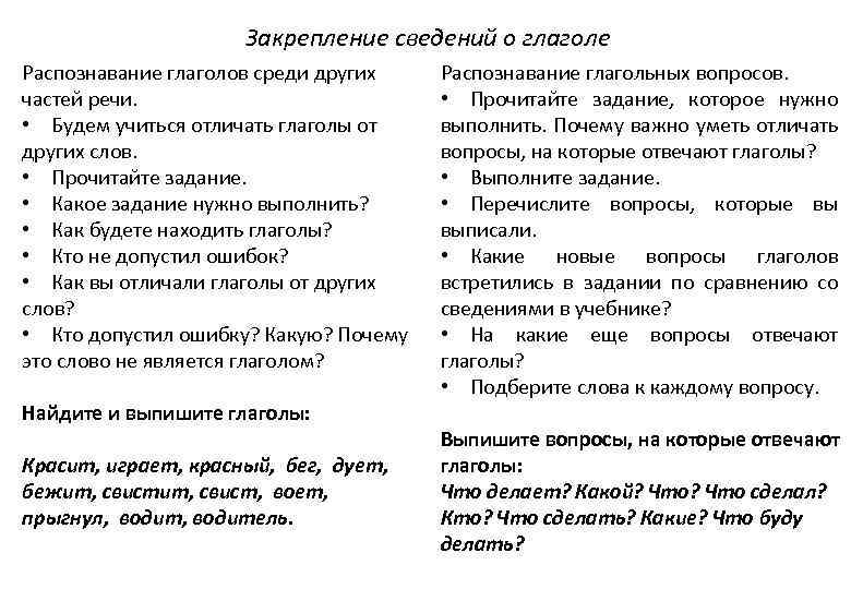 На основе материалов параграфа 88 96 составьте сложный план сообщения о глаголе как части речи