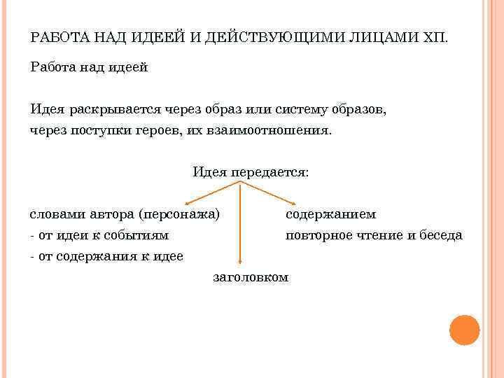 РАБОТА НАД ИДЕЕЙ И ДЕЙСТВУЮЩИМИ ЛИЦАМИ ХП. Работа над идеей Идея раскрывается через образ