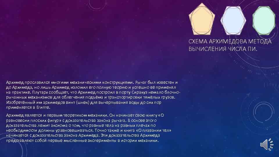 СХЕМА АРХИМЕДОВА МЕТОДА ВЫЧИСЛЕНИЯ ЧИСЛА ПИ. Архимед прославился многими механическими конструкциями. Рычаг был известен