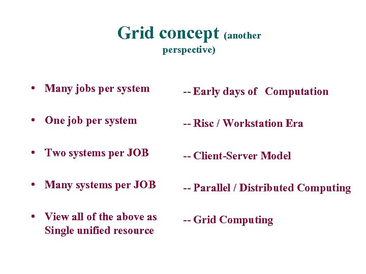 Grid concept (another perspective) • Many jobs per system -- Early days of Computation