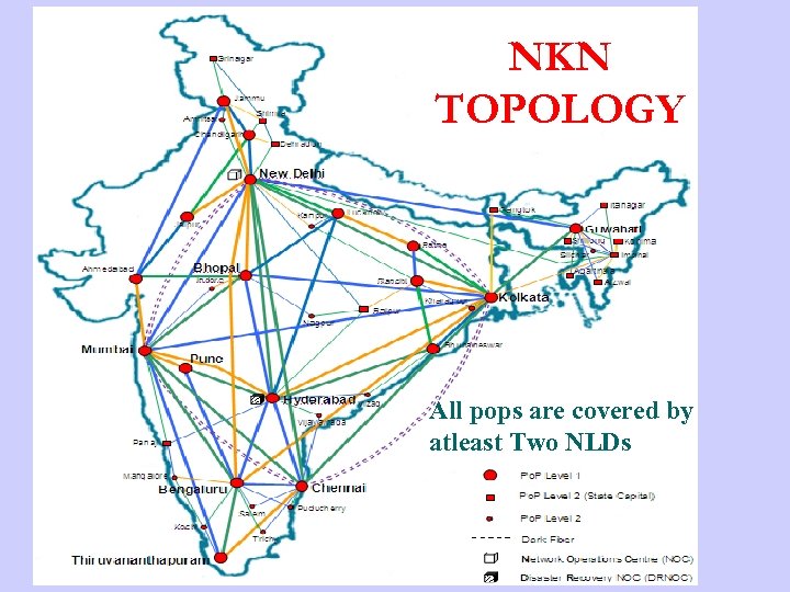 NKN TOPOLOGY All pops are covered by atleast Two NLDs 