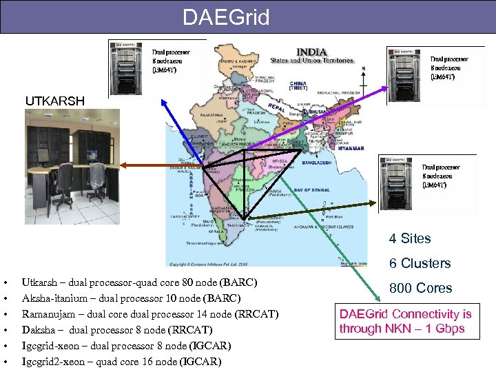 DAEGrid UTKARSH 4 Sites 6 Clusters • • • Utkarsh – dual processor-quad core