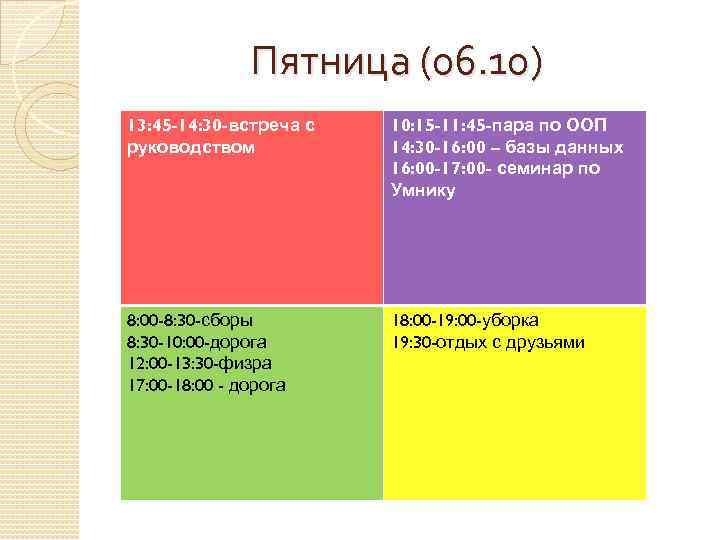 Пятница (06. 10) 13: 45 -14: 30 -встреча с руководством 10: 15 -11: 45