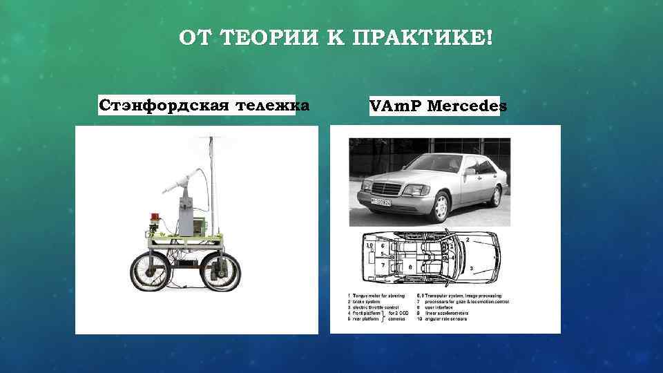 ОТ ТЕОРИИ К ПРАКТИКЕ! Стэнфордская тележка VAm. P Mercedes 