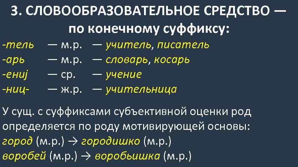 1 г основа. Профессии с суффиксом арь. Словообразовательные средства. Слова с суффиксом арь. Суффиксы субъективной оценки существительных.