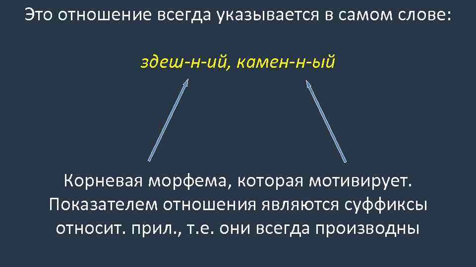 Это отношение всегда указывается в самом слове: здеш-н-ий, камен-н-ый Корневая морфема, которая мотивирует. Показателем