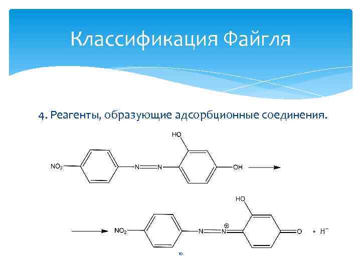 Классификация Файгля 4. Реагенты, образующие адсорбционные соединения. 10 