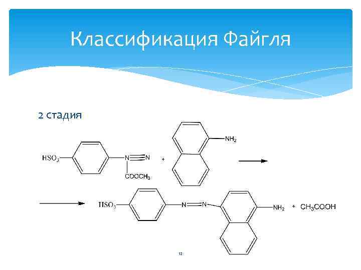 Классификация Файгля 2 стадия 12 