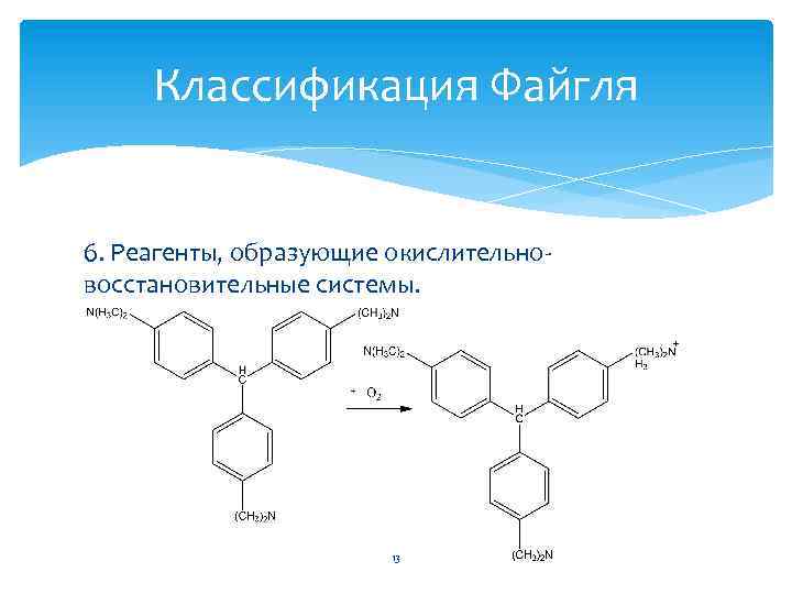 Реагенты в аналитической химии