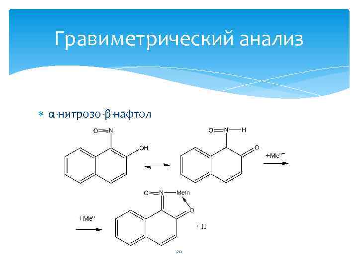 Гравиметрический анализ α-нитрозо-β-нафтол 20 