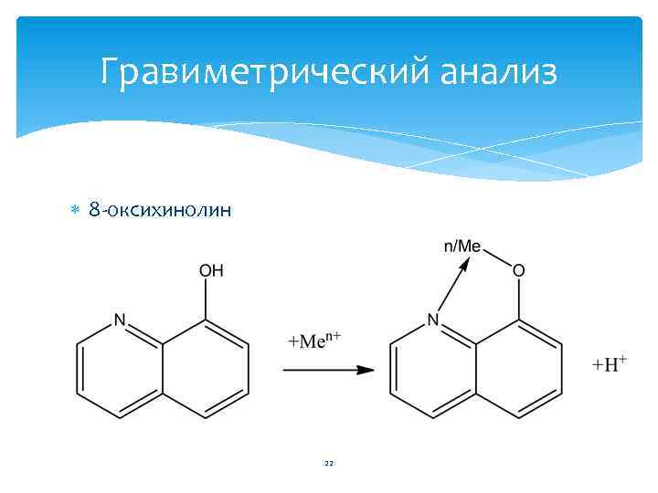 Гравиметрический анализ 8 -оксихинолин 22 