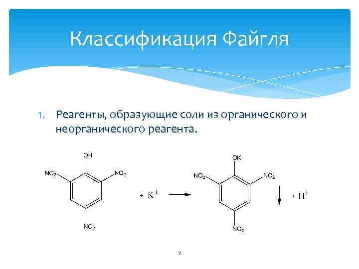 Образующие соли