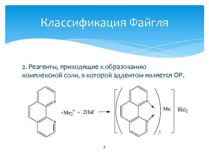 Классификация Файгля 2. Реагенты, приводящие к образованию комплексной соли, в которой аддентом является ОР.