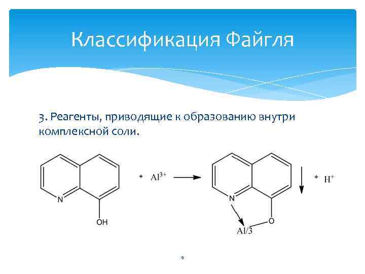 Реагенты в аналитической химии