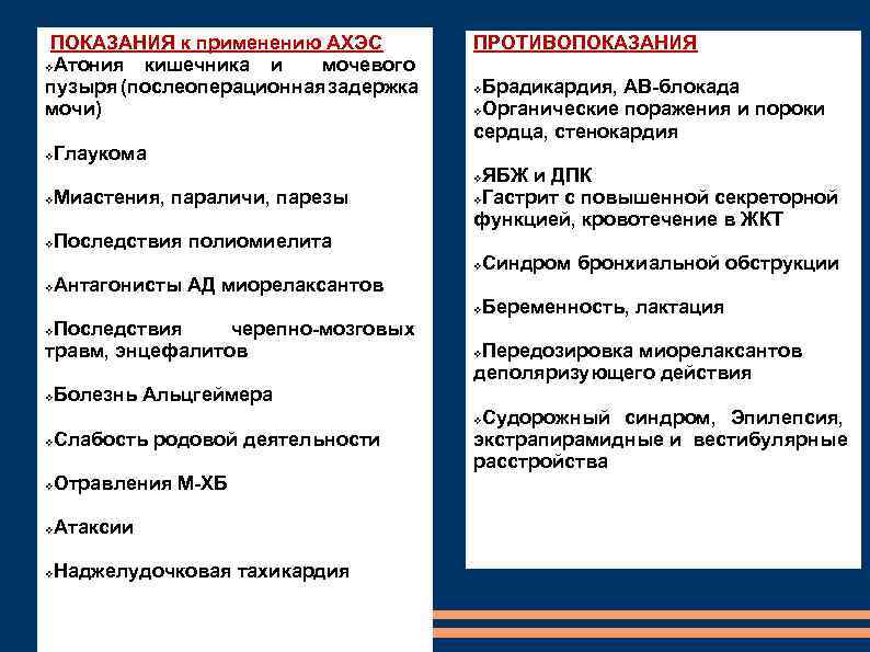  ПОКАЗАНИЯ к применению АХЭС v. Атония кишечника и мочевого пузыря (послеоперационная задержка мочи)