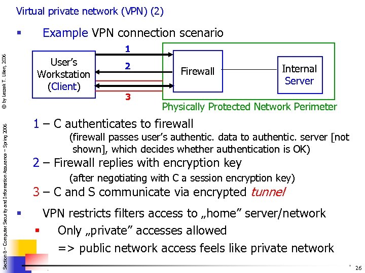 Virtual private network (VPN) (2) § 1 © by Leszek T. Lilien, 2006 Section