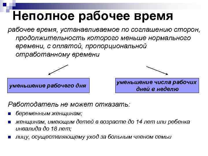 Неполное рабочее время, устанавливаемое по соглашению сторон, продолжительность которого меньше нормального времени, с оплатой,