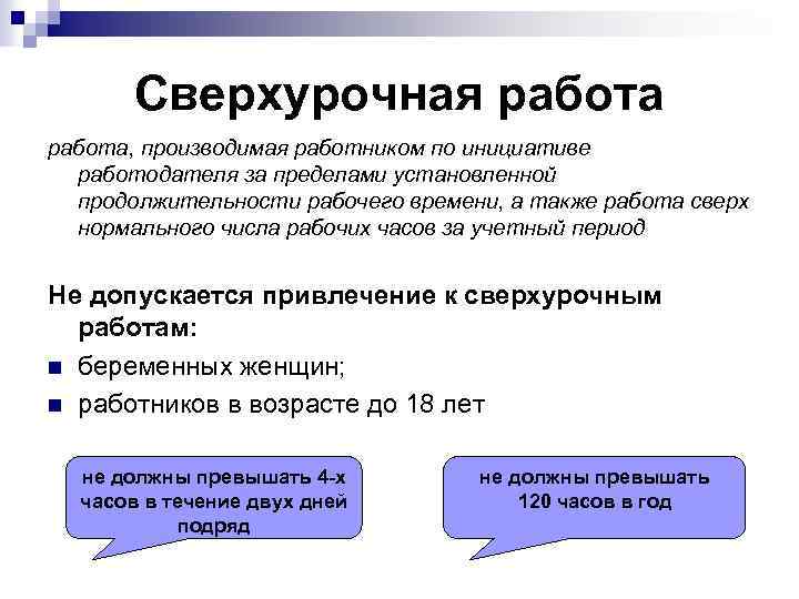 Сверхурочная работа, производимая работником по инициативе работодателя за пределами установленной продолжительности рабочего времени, а