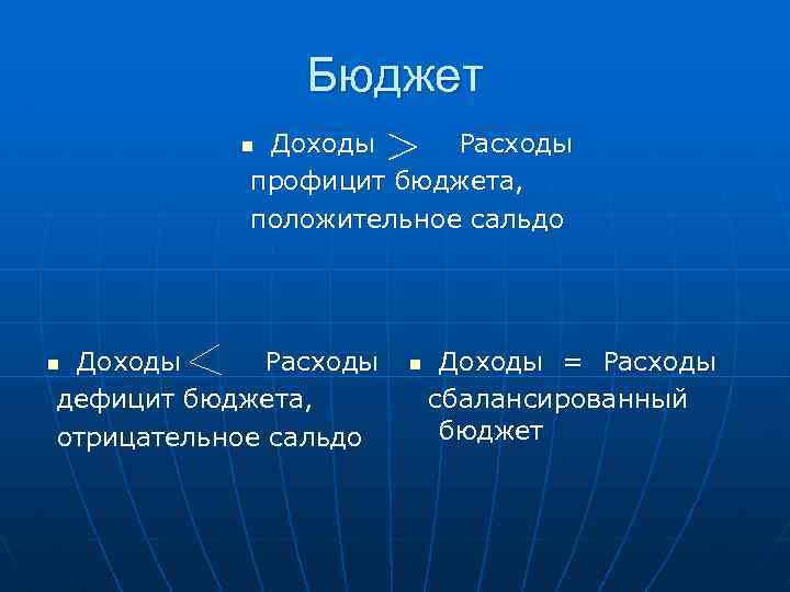 Бюджет Доходы Расходы профицит бюджета, положительное сальдо n Доходы Расходы дефицит бюджета, отрицательное сальдо