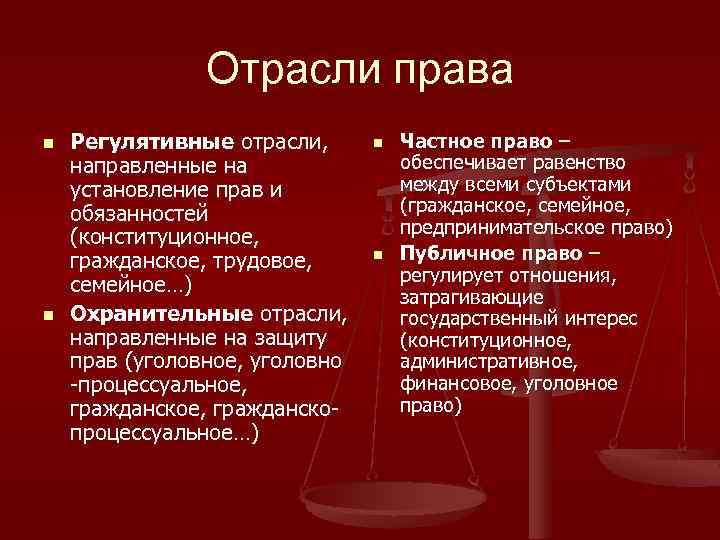 Отрасли права n n Регулятивные отрасли, направленные на установление прав и обязанностей (конституционное, гражданское,