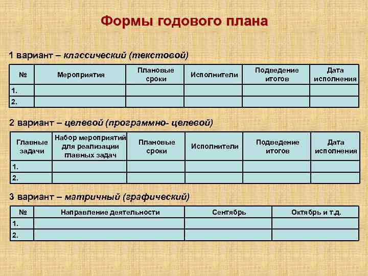 Годовой план является