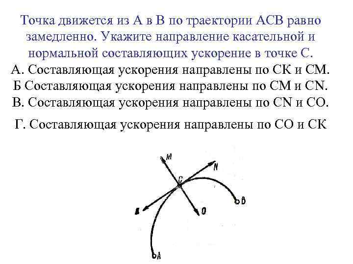 Точка движется из А в В по траектории АСВ равно замедленно. Укажите направление касательной