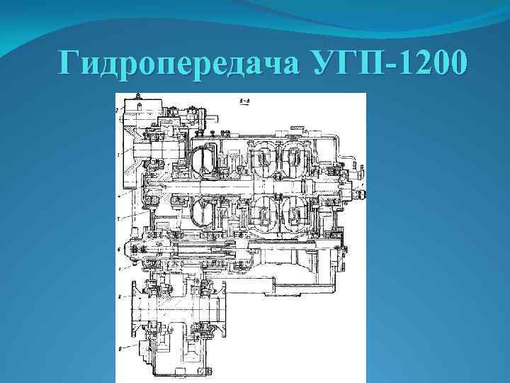 Гидропередача УГП-1200 