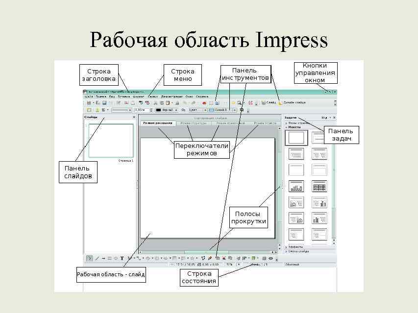 Рабочая область Impress 