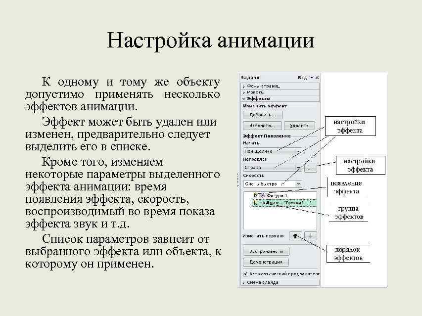 Какого эффекта анимации не существует