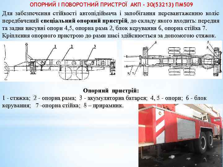 ОПОРНИЙ І ПОВОРОТНИЙ ПРИСТРОЇ АКП – 30(53213) ПМ 509 Для забезпечення стійкості автопідіймача і