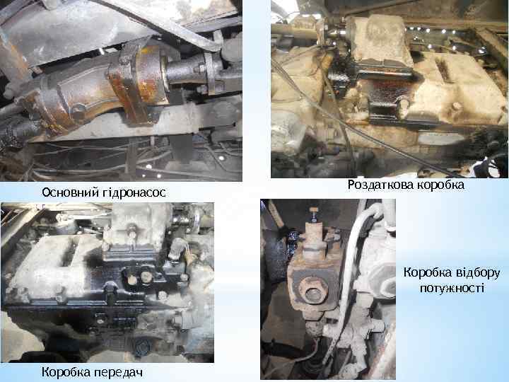 Основний гідронасос Роздаткова коробка Коробка відбору потужності Коробка передач 