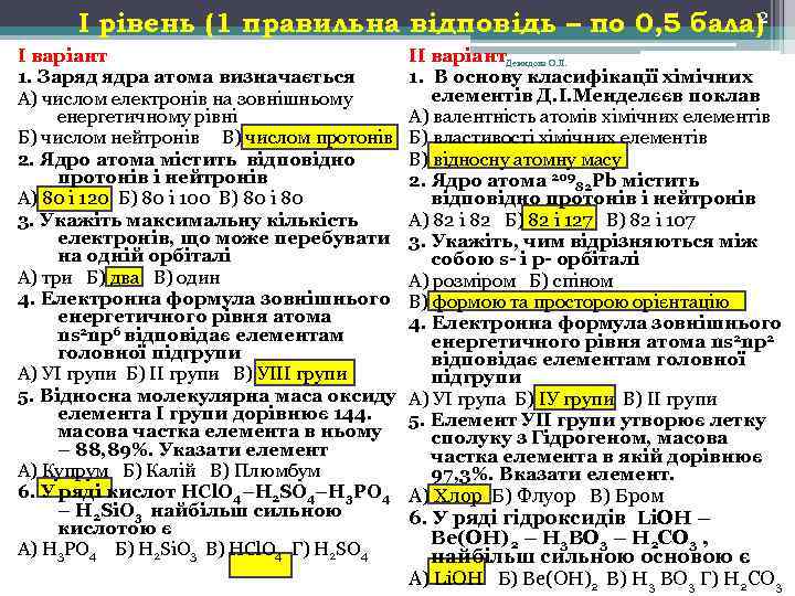 2 І рівень (1 правильна відповідь – по 0, 5 бала) І варіант 1.