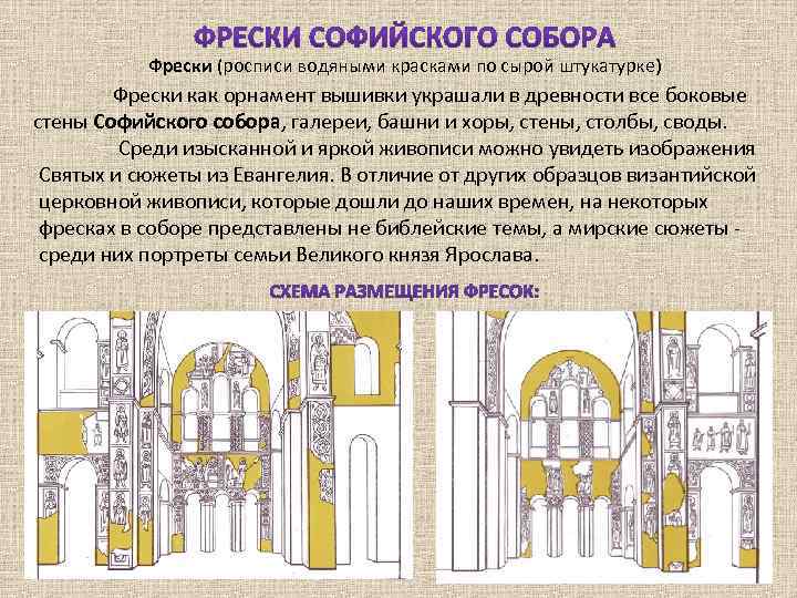 Фрески (росписи водяными красками по сырой штукатурке) Фрески как орнамент вышивки украшали в древности