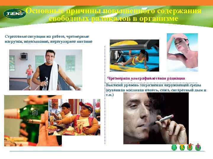 Основные причины повышенного содержания свободных радикалов в организме Стрессовые ситуации на работе, чрезмерные нагрузки,