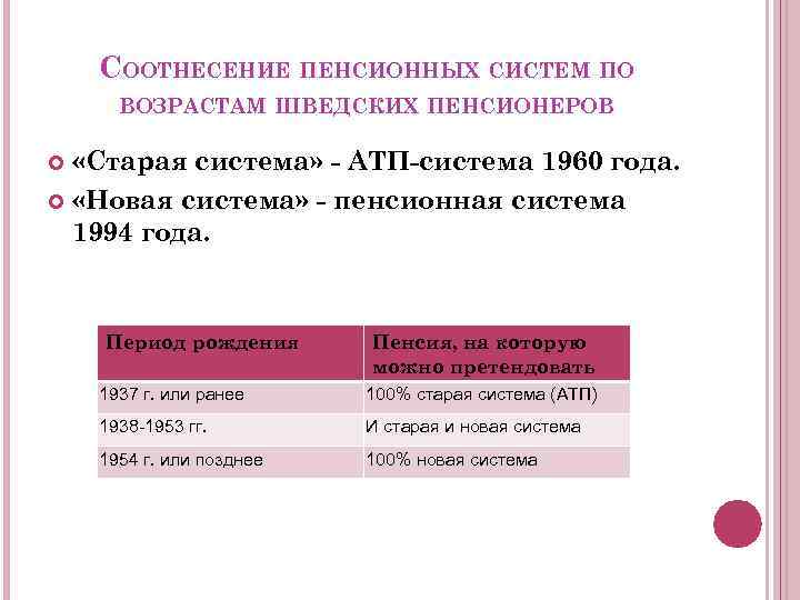 Пенитенциарная система швеции презентация