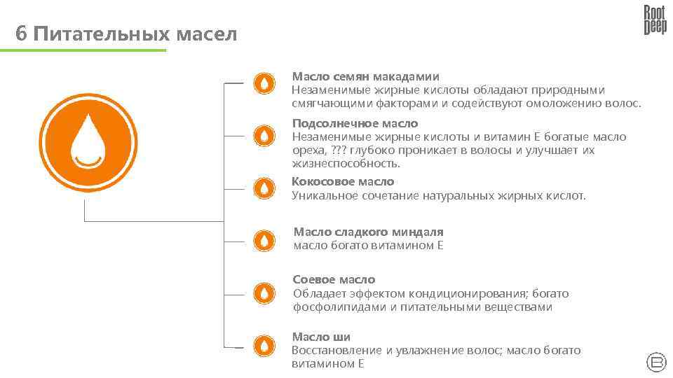 6 Питательных масел Масло семян макадамии Незаменимые жирные кислоты обладают природными смягчающими факторами и