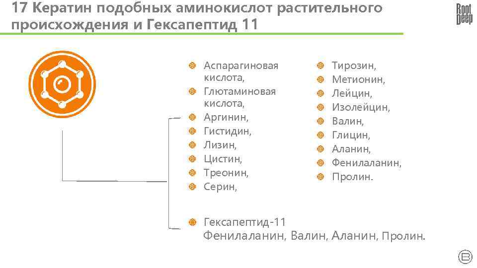 17 Кератин подобных аминокислот растительного происхождения и Гексапептид 11 Аспарагиновая кислота, Глютаминовая кислота, Аргинин,
