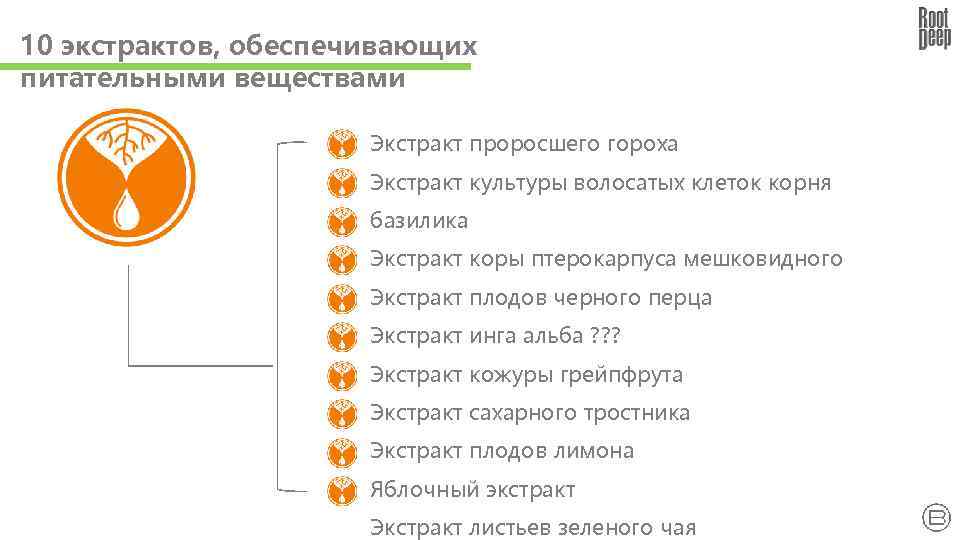 10 экстрактов, обеспечивающих питательными веществами Экстракт проросшего гороха Экстракт культуры волосатых клеток корня базилика