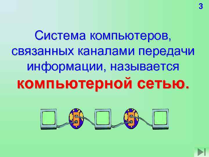 3 Система компьютеров, связанных каналами передачи информации, называется компьютерной сетью. 