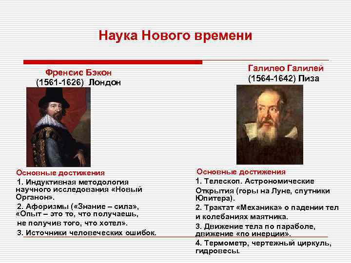 Наука Нового времени Френсис Бэкон (1561 -1626) Лондон Галилео Галилей (1564 -1642) Пиза Основные