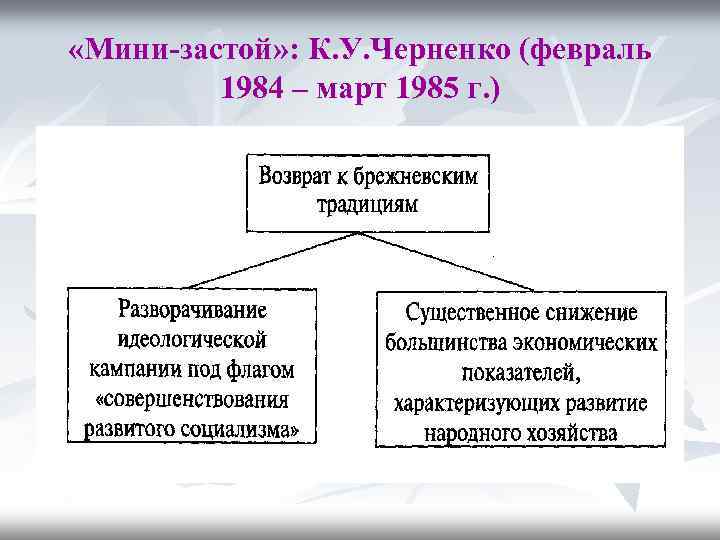  «Мини-застой» : К. У. Черненко (февраль 1984 – март 1985 г. ) 