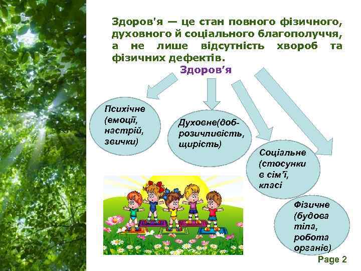 Здоров'я — це стан повного фізичного, духовного й соціального благополуччя, а не лише відсутність