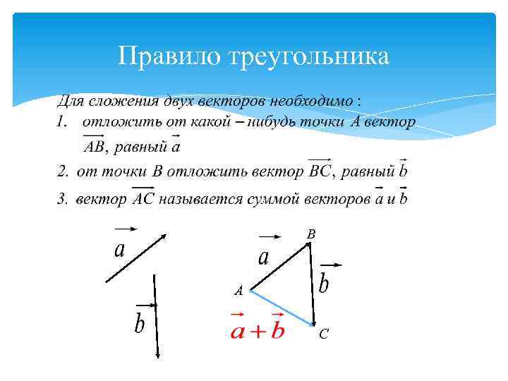 Правило треугольника B А C 