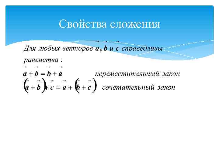 Свойства сложения 