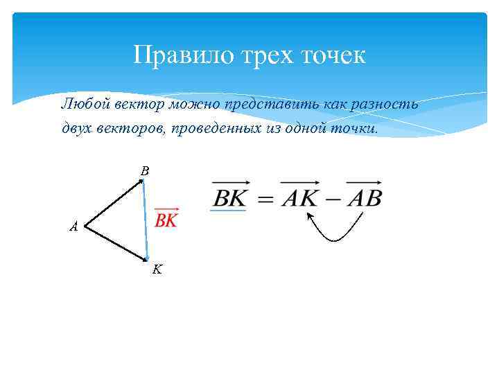 Конечная точка вектора. Разность векторов из одной точки. Вектор из двух точек. Сложение трёх векторов из одной точки. Правило трех точек вектора.